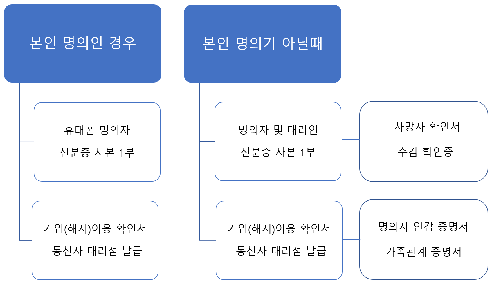 Image 147 휴대폰복구